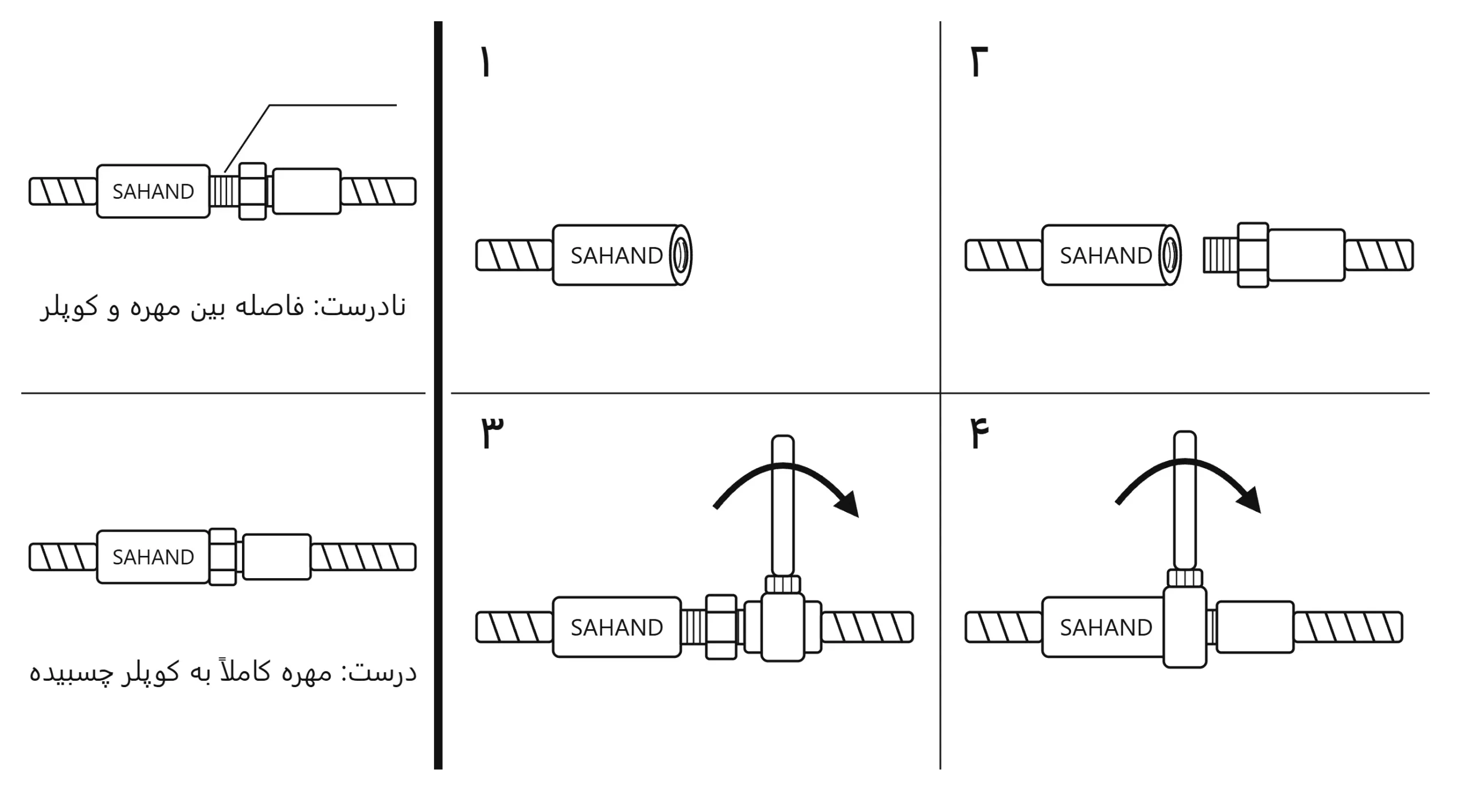 نحوه نصب کوپلر موقعیت سهند